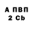 Первитин винт Brandon Korner